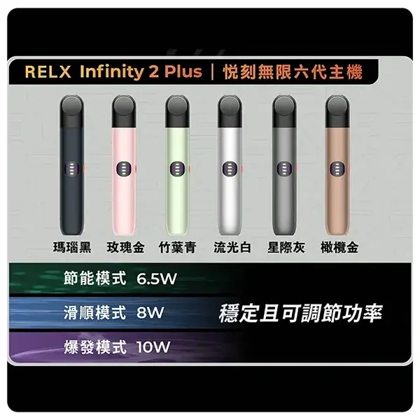 RELX六代主機webp SP2S 台灣電子霧化器旗艦店|主機煙彈現貨專賣