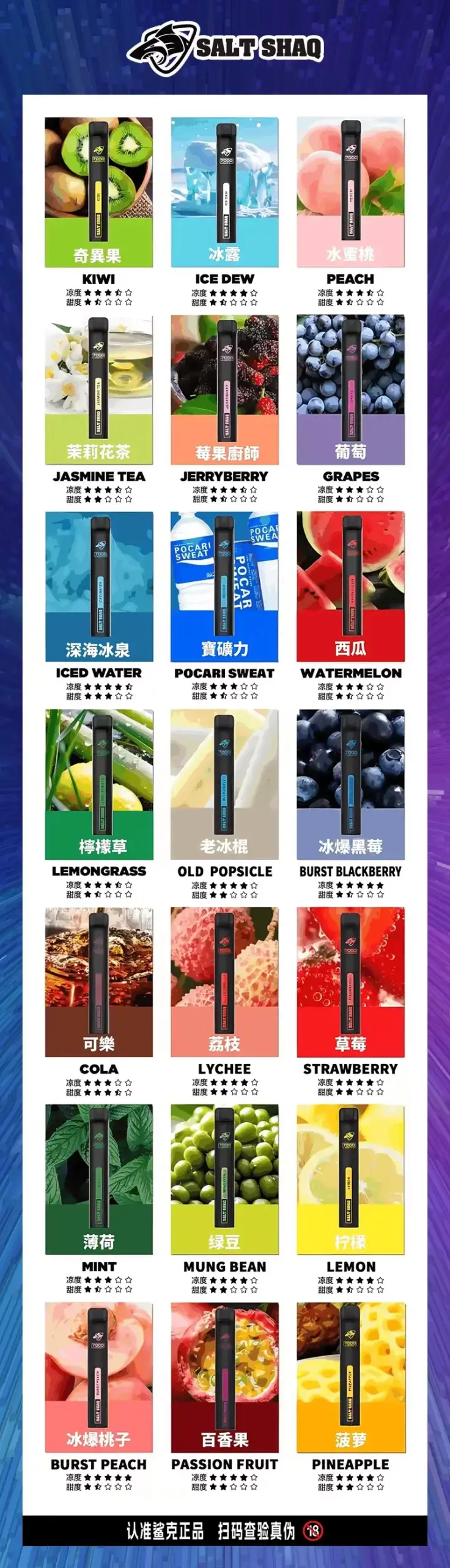 SALTSHAQ7000PUFFS鯊克抛棄式電子煙口味匯總scaled1webp SP2S 台灣電子霧化器旗艦店|主機煙彈現貨專賣